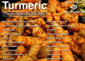 Turmeric image for website